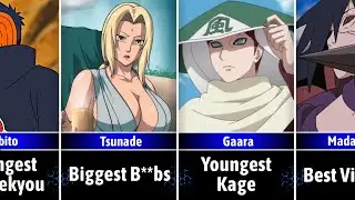 Record Holders in Naruto/Boruto | The Best/Worst in Everything | AnimeSilvia