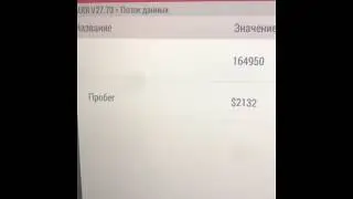 Омоложение Audi a4 b8