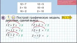 Математика 1 класс. Решение примеров вида: 13+2,  15-2. Урок 104