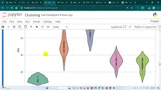 K-Means Clustering: K-Means Algorithm; Choose the optimal K; Evaluate model; Analyze the result