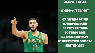 Jsmooth NBA 2K24 Jayson Tatum Build.