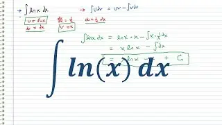 The Integral of ln(x)