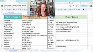 American English Pronunciation Practice - October 15, 2024