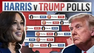Harris Falters in Arizona, Trump Hits 270 in Latest 2024 Electoral Map