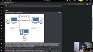 ARP Spoofing | Packet Sniffing | Dictionary Attacks | Attack is the best defense