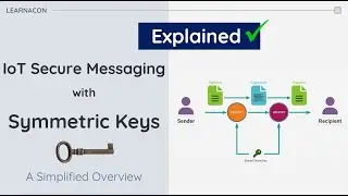 Secure IoT Messaging with Symmetric Keys: A Simplified Guide