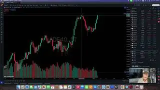 Erst Bitcoin, und jetzt nehmen wir DIESEN Markt short!