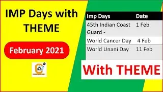 Important Days and Theme of  February 2021   Current Affairs 2021