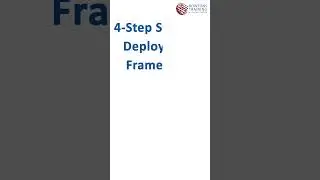 Mastering Strategy Deployment: Key to Organizational Success