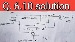 Q. 6.10: Design a serial 2’s complementer with a shift register and a flip‐flop. The binary number
