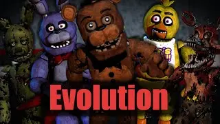 History Of Five Nights At Freddys Franchise 2014-2024