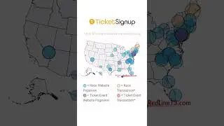 $1M in Ticket Sales in Under 12 Minutes