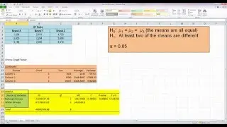 How To... Perform a one-way ANOVA Test in Excel 2010