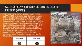 BS6 EATS :- DOC SCR DPF DEF  Brief in Hindi