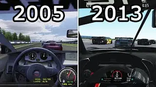 Evolution of rFactor (2005-2013)