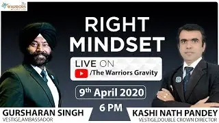 Right Mindset