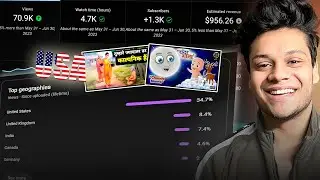 Earn Money from Youtube Automation | USA Story Based Channel