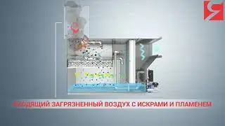 Гидрофильтр искрогаситель Ятаган Safe Fire