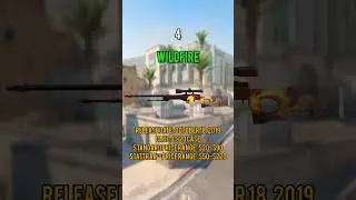BEST CS:GO AWP Skins #csgo #shorts