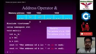 Basics of Pointer in C++ | Initialization | Declaration | Pointer to Pointer Variable |OOP| Unit 4.1