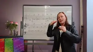 Grade 12 revision, Video 15: Scales - The Blues Scale