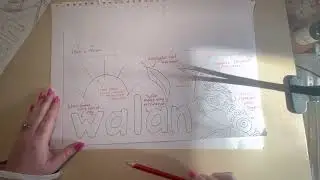 Designing your Wiradyuri Totem