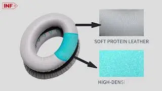 Ear pads for Bose QC35 I/II, QC25, QC15, QC 2 AE 2, AE 2i, AE 2w, SoundTrue, SoundLink