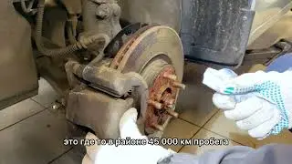 Обслуживание тормозных суппортов