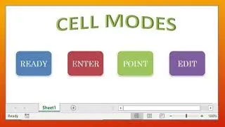 9 Cell modes in Excel by Hemanth Academy