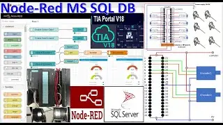 PLC S7-300 connect with Node-Red SQL Database full tutorial