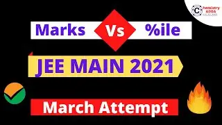 JEE Main 2021 March Attempt | Marks Vs Percentile | Safe Score | Expected Cutoff | 