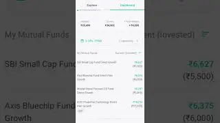 Best Share Market & Mutual  Fund Application