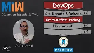 Git. Forking Workflow