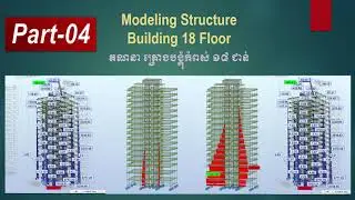04/13-User Tools RSA modeling Solve problem- RSA_Analysis and Design