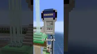 The Most TNT