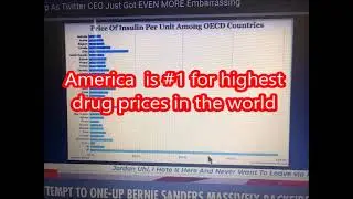 Drug Prices