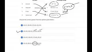 EM WAVES PROBLEMS II SPECTRUM II JEE 2024 MAINS