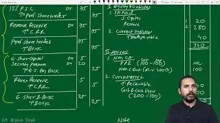 Buy Back of Securities  (Lecture 3)