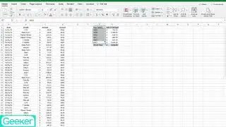 Pivot Tables in Excel made EASY!