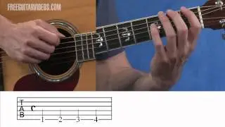 How to Read Guitar Tabs