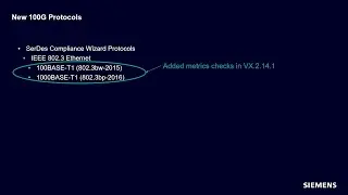 What’s New in HyperLynx 2409: Serial Link Compliance