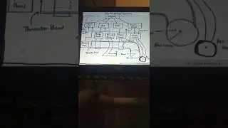 RTS_6