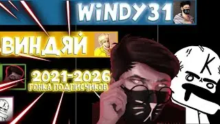 windy31 vs Виндяй vs Хаосит vs Товарищ Куяш - гонка подписчиков (2021-2026)