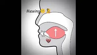 Mewing or Khecarī mudrā 