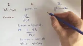 Инфинитив / Герундий / Причастие. Безличные формы глагола.