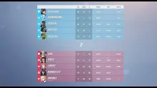 Overwatch 2 Ana 37 elims 29k heal