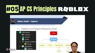[AP CS Principles Roblox] Panels