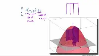 Video 16.2.2: Arc Length Line Integrals Part 2