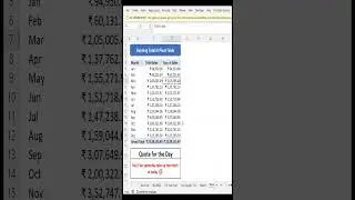 Day 5 -  Running Total in Pivot Table 