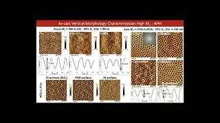 APS WK#4: Materials Discovery with Grazing-incidence X-ray Photon Correlation Spectroscopy...(Day 2)
